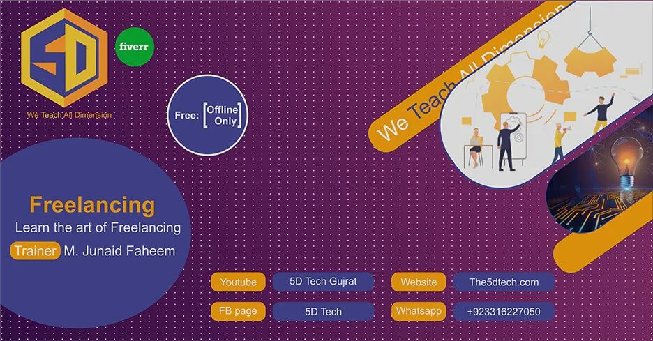 Technology poster and creative design work by Hamdan Ibne Muneer